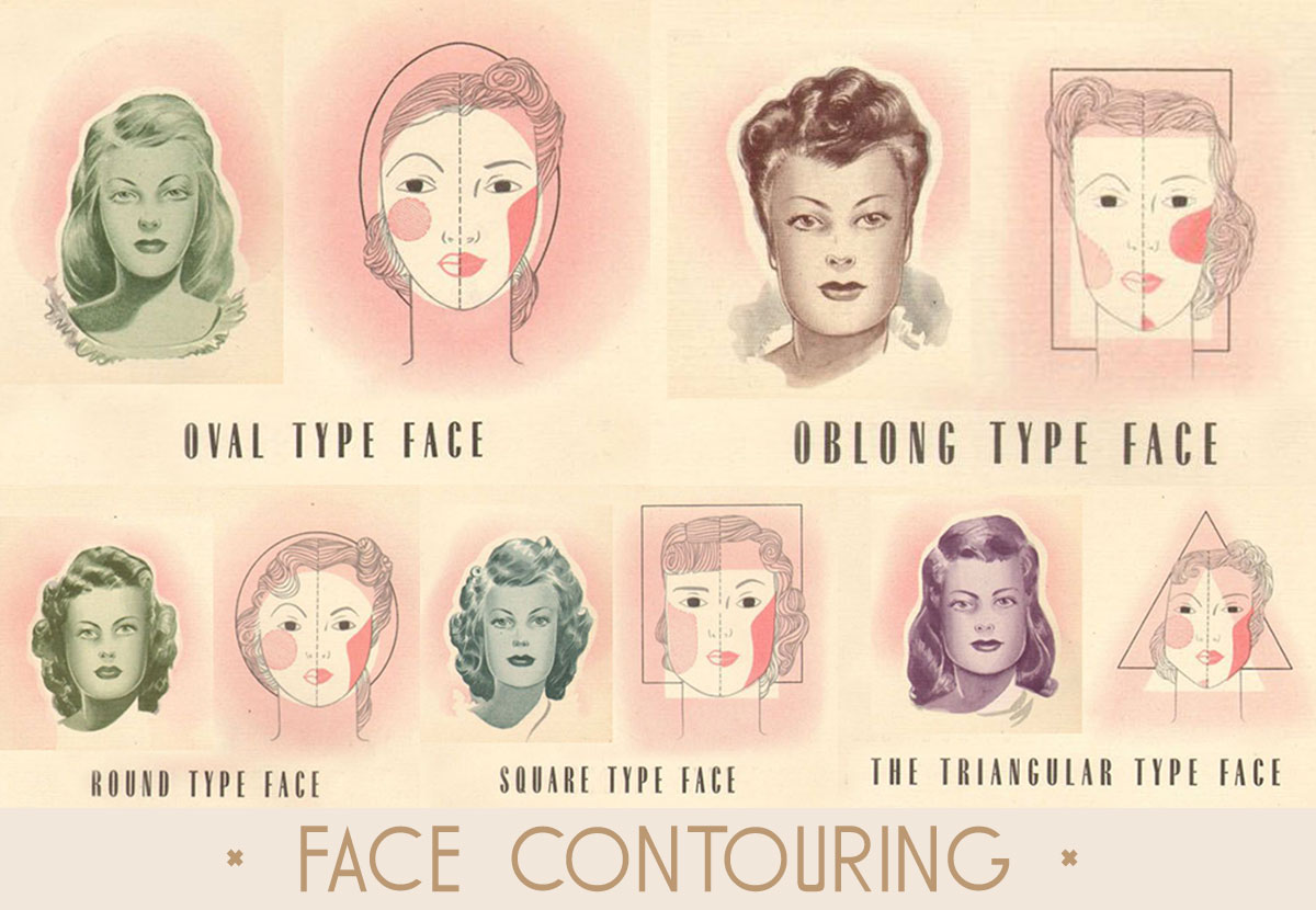 Face-Contouring---Vintage-Tutorial