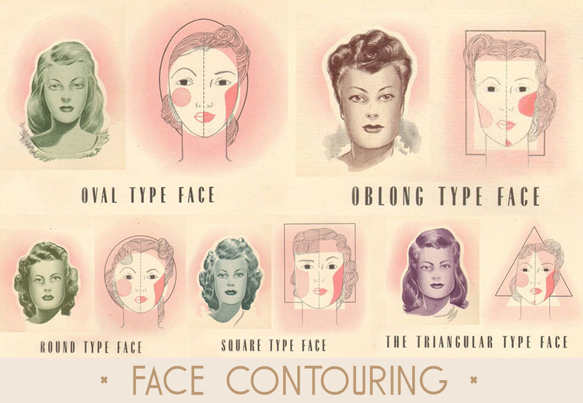 1940's Face Contouring Tips - Vintage Makeup Guides