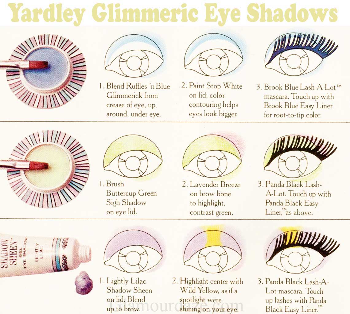 Yardley 1970s Makeup Guide  Vintage Makeup Guides