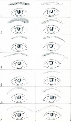 Seven Tips for Eyebrow correction