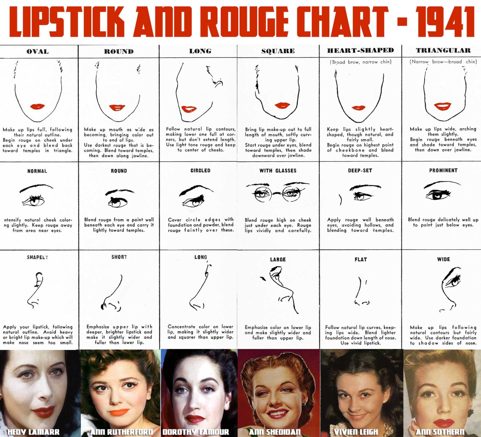 Vintage Lipstick and Rouge Chart 1941 Vintage Makeup Guides