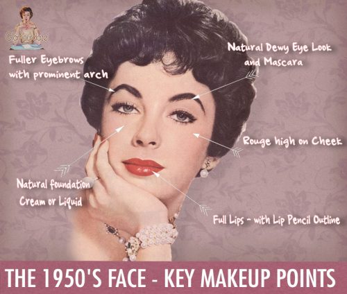 1950 makeup styles